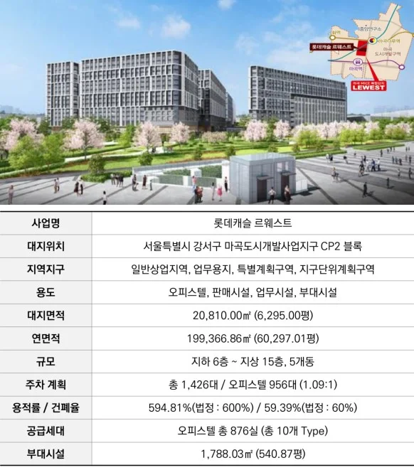 롯데캐슬 르웨스트 사업개요 — 서울특별시 강서구 마곡도시개발사업지구 CP2 블록, 지하 6층~지상 15층 5개동, 오피스텔 총 876실(10개 Type)