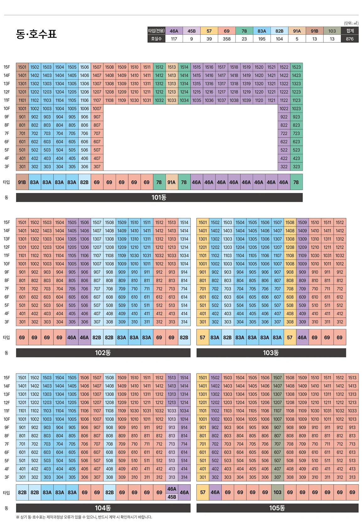 101동~105동 동·호수표